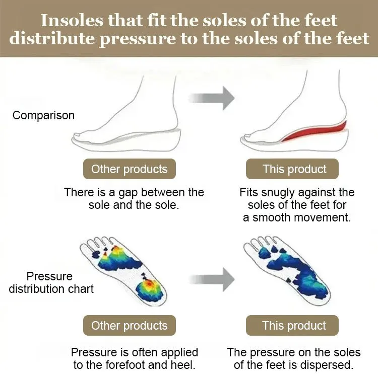 Breathable Hollow-out Platform Wedge Sandals for Women