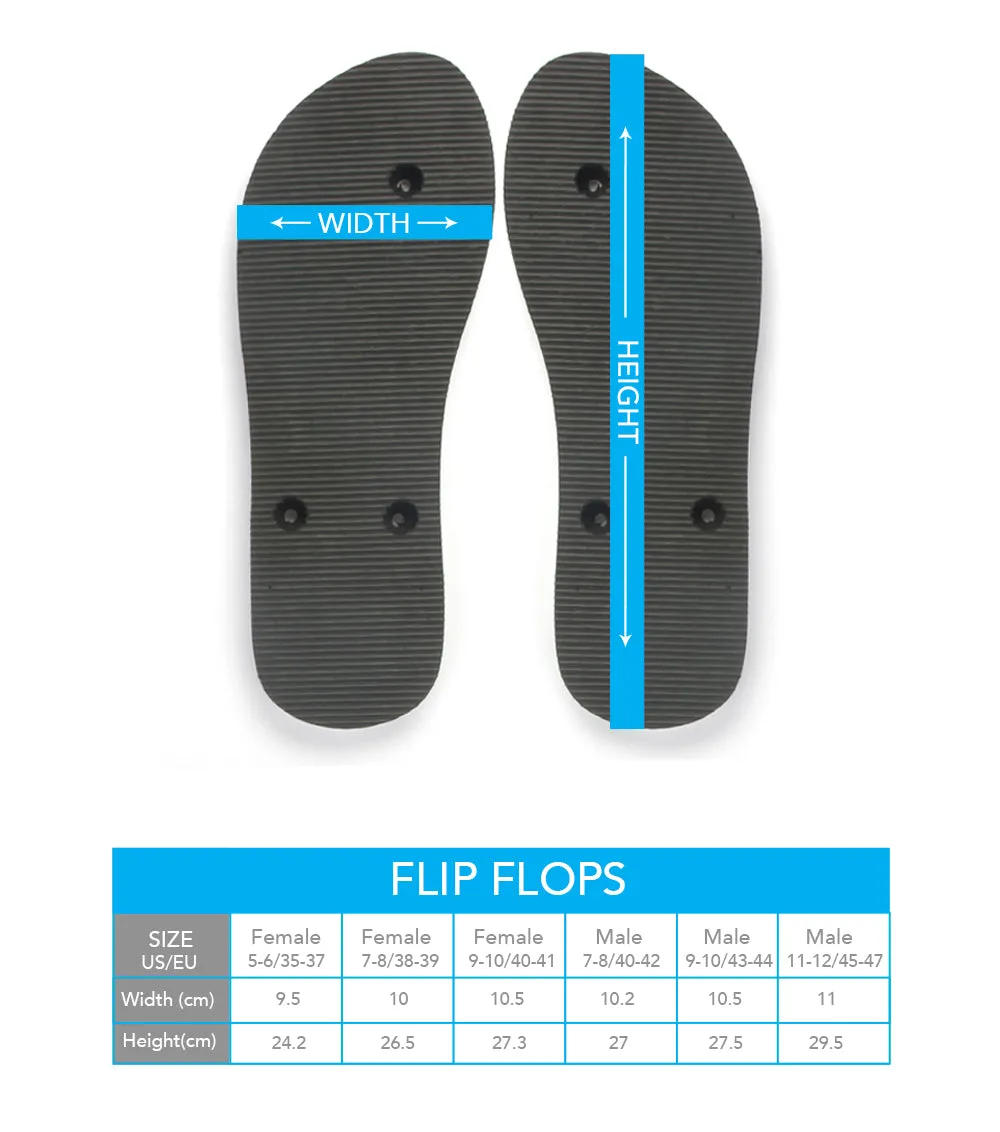 #BuckyNation Wisconsin Fan Flip Flops Sandals