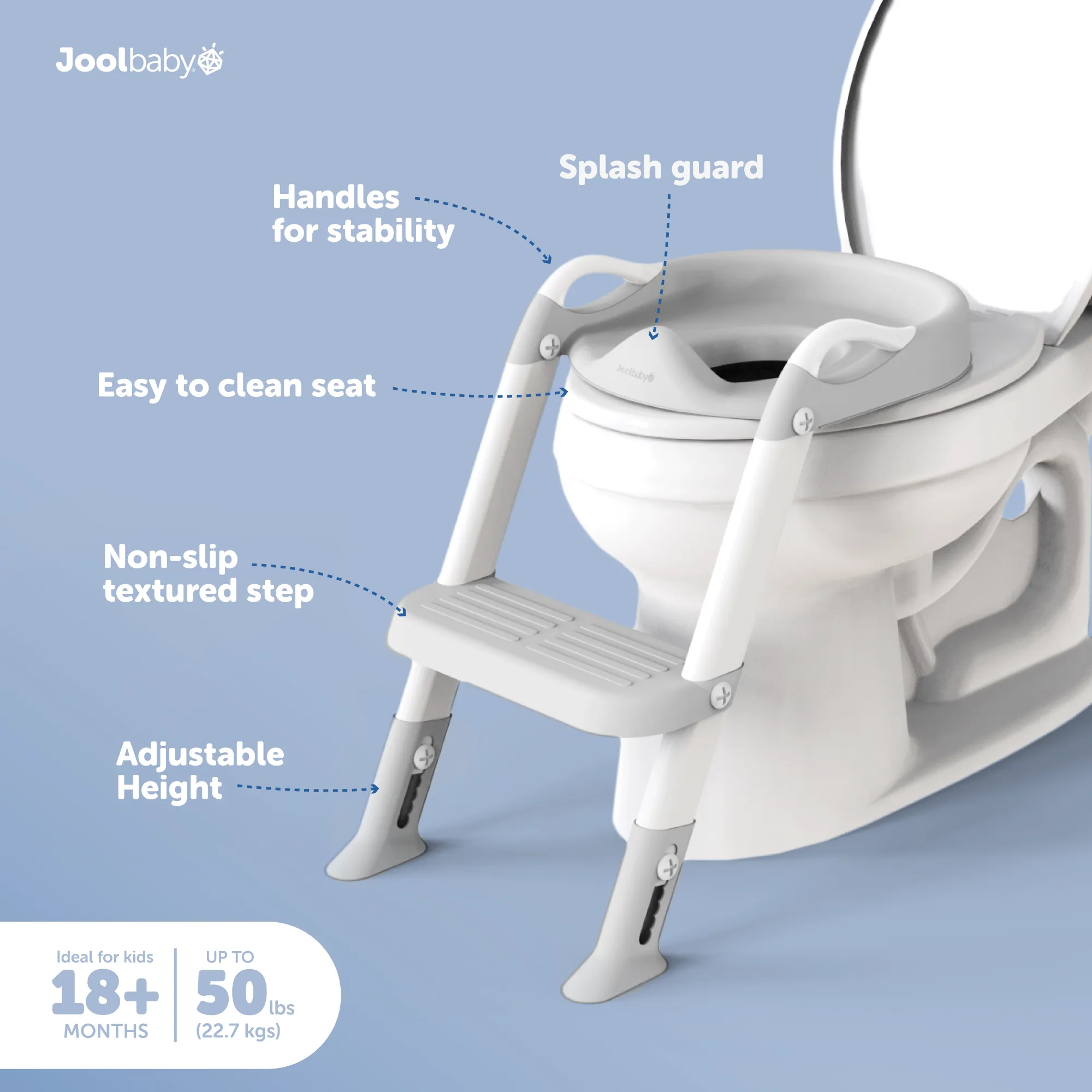 On My Own Potty Training Seat with Ladder